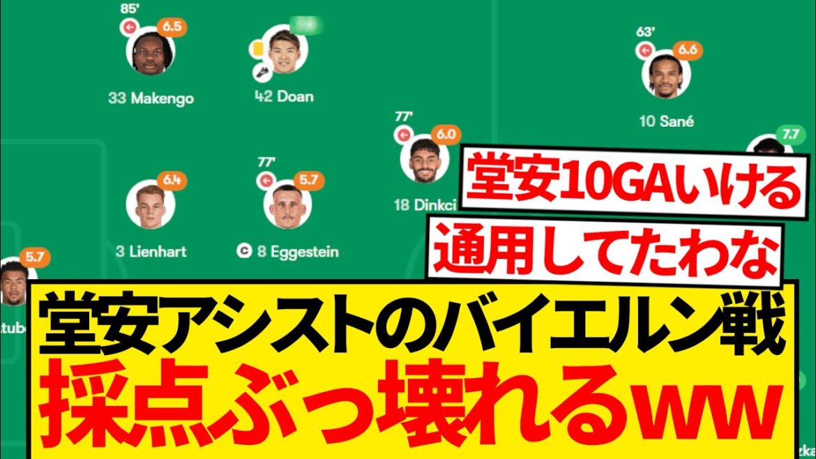 [Good news]Bavarian game scoring is broken by Tonyasu Ritsu's exquisite assist record.