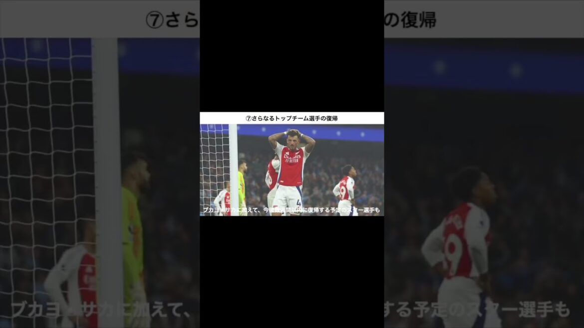 Return to Kenyo Tomiyasu to conquer the Premier League! #shorts #Arsenal