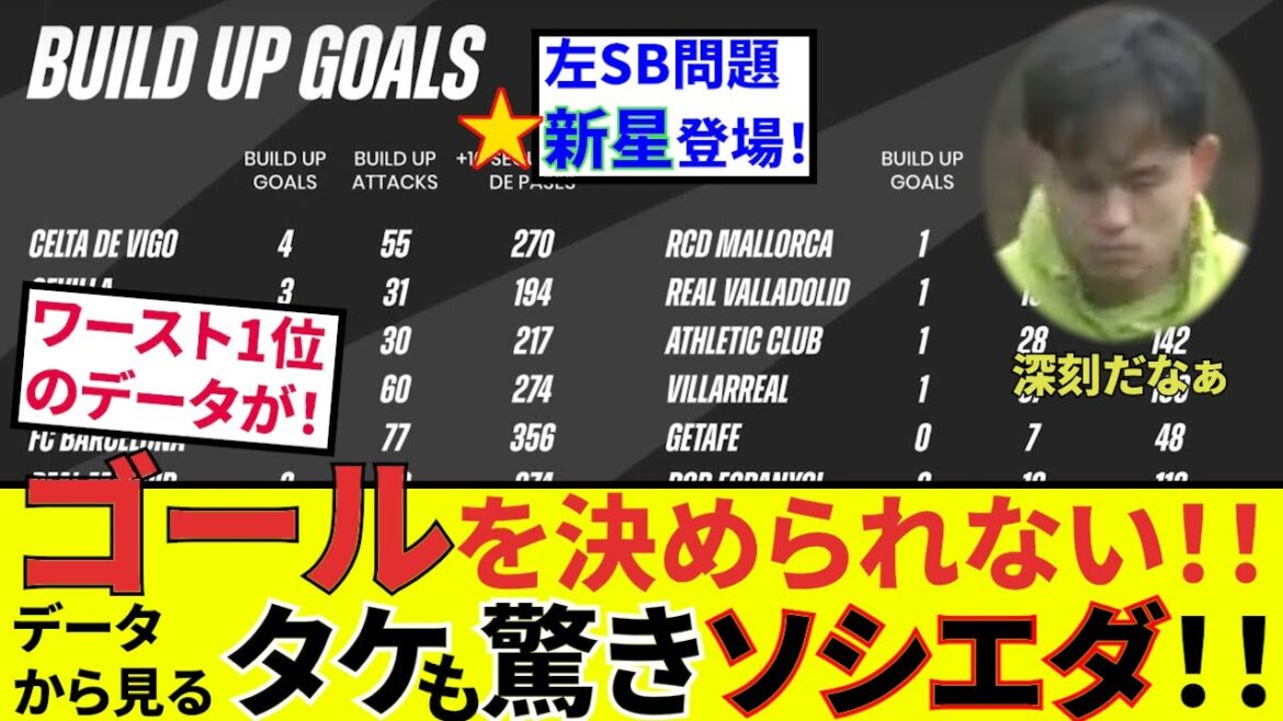 [Kubo Kube Socieda !!]New stars in Socieda! ! New side back, appear! ! Continue to Aramble! ! Data that can't get Socieda score, from such a place! !