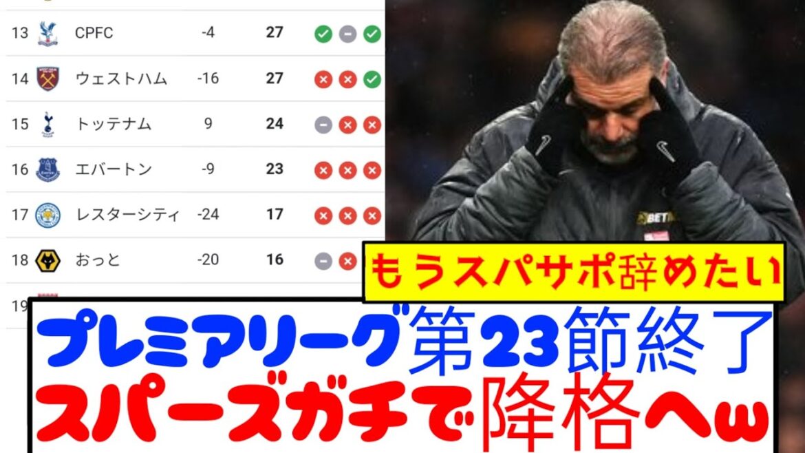 [Breaking news]Section 23 of the Premier League is over! Here is the latest ranking! ! !