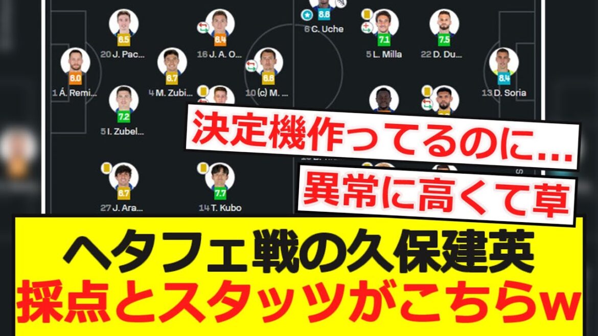 [Laliga]Kube Kubo in Hetafe, here is scoring & stats wwwwwwwwwwww