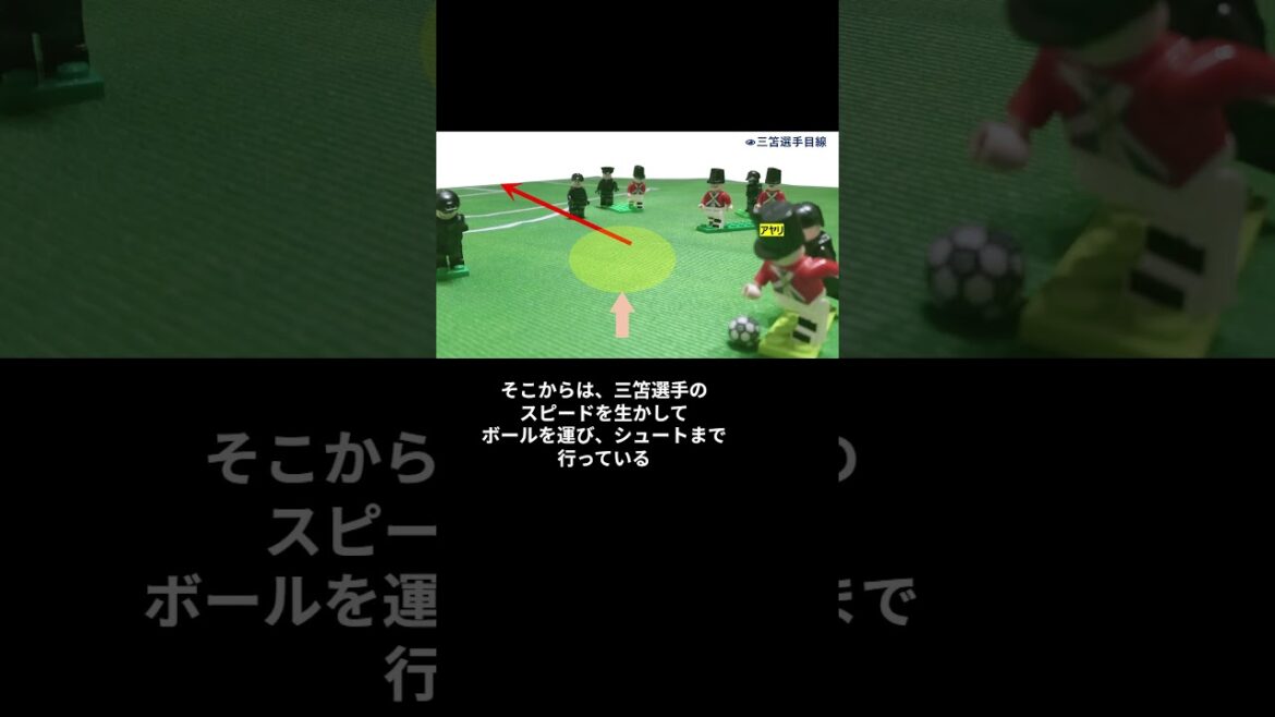 How to find the space of Kaoru Sanno! 24/25 Major European League Section 9 -World #Soccer #Pourer perspective #The player #Assist #Assist