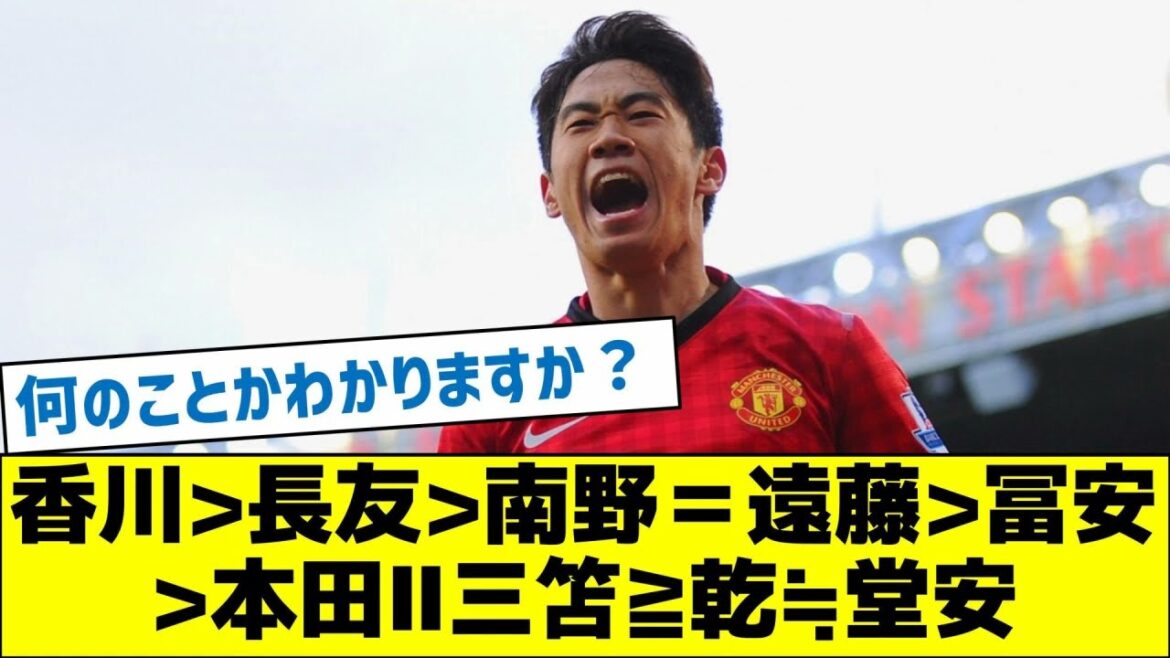 [Doyouknowwhatit'sabout?】Kagawa>Nagatomo>Minamino=Endo>Tomiyasu>HondaIIMiko≧Inui≒Doan