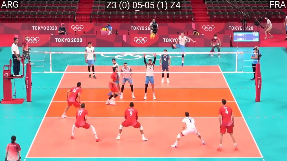 Volleyball France - Argentina Amazing FULL Match Tokyo Olympics