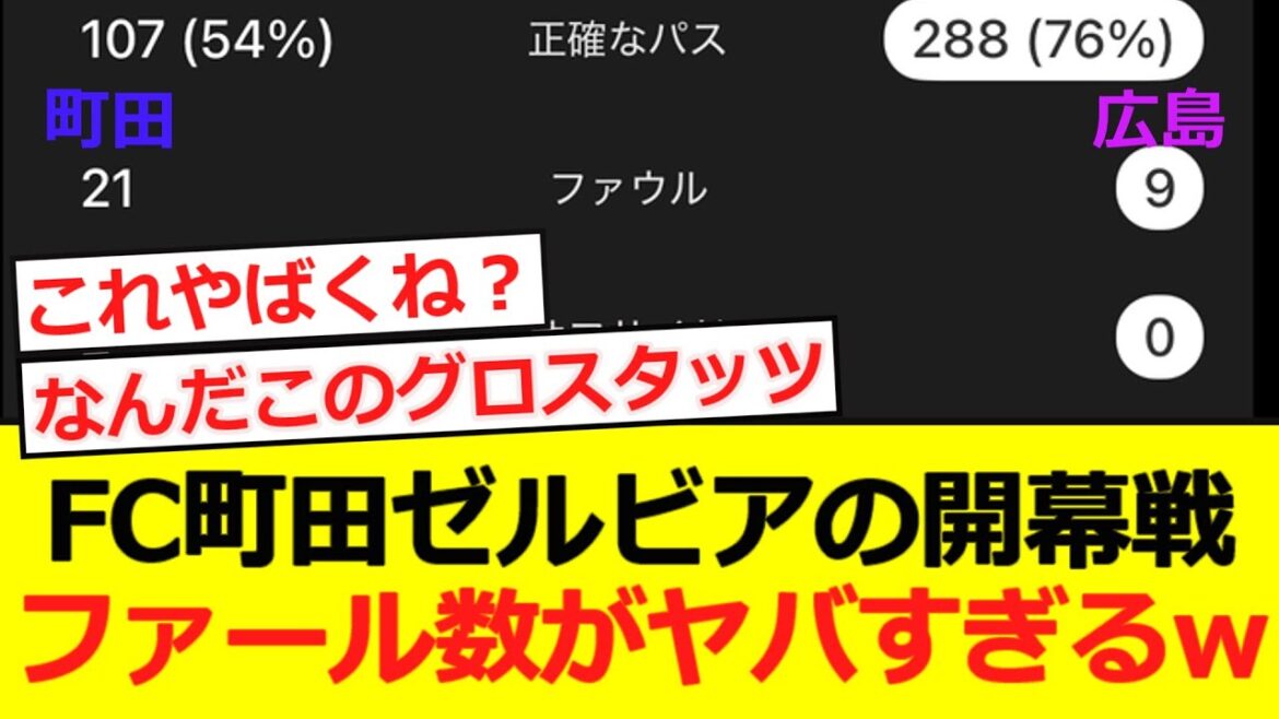 [J League]FC Machida Zelvia's opening match. The number of fouls is too crazy lol