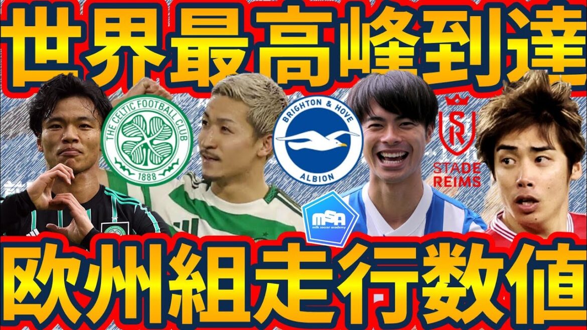 [Mito Kaoru/Maeda Daizen/Hatate Reo/Ito Junya]What run item has reached the world's highest peak with multiple items, following the duel of Endo and Kubo Takefusa and others dribbling? !