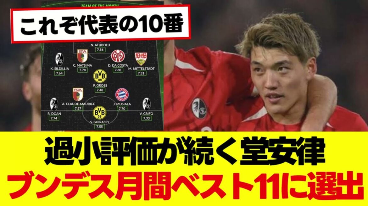 Doan Ritsu, who is often underrated, has been selected as the top 11 Bundesliga Month, and proves his abilities