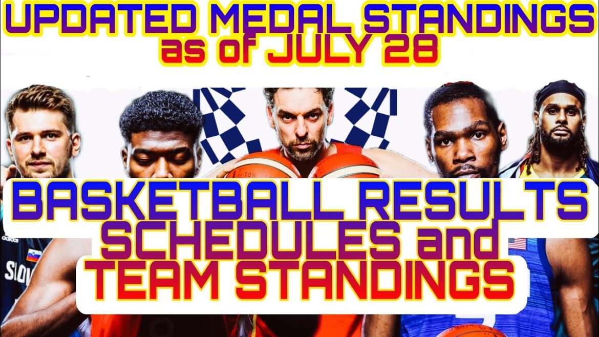 Tokyo Olympics 2020 Updated Medal Standings | Basketball Results, Team Standings and Schedules 7-28 Tokyo Olympics 2020 Updated Medal Standings | Basketball Results, Team Standings and Schedules 7-28