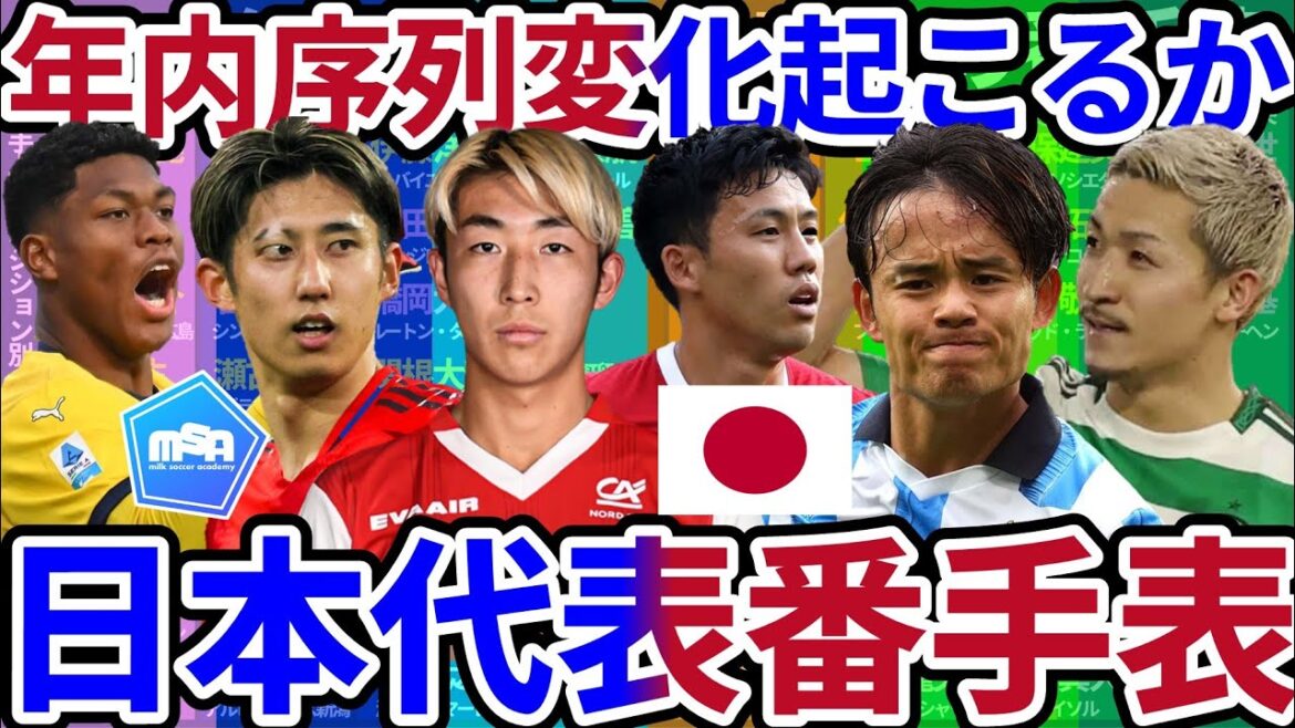 [Moriyasu Japan's number list at the time of the announcement of the representative]Maeda Daizen & young defender Sekine Daiki/Takai Yukio's hierarchy improved! Will Japan's pecking order change occur during the final qualifying round? !