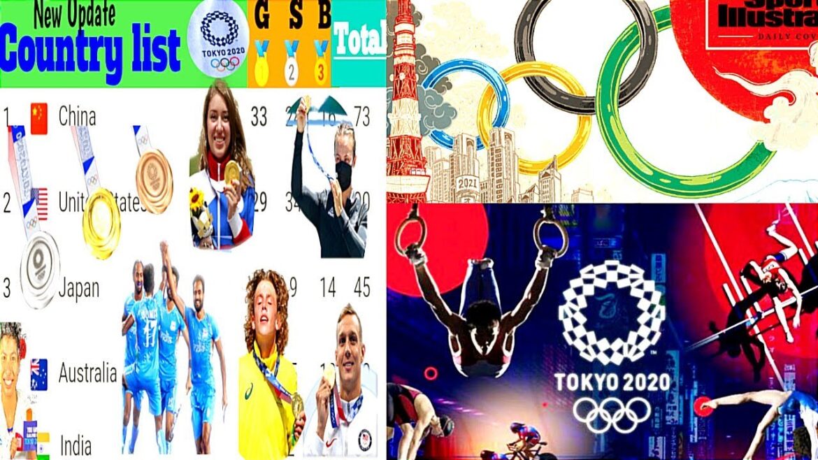 Next Day Update list of Olympics |Tokyo Olympics medal Tally 2021 | Olympics Medal list 2021 |π₯π₯π₯| Next Day Update list of Olympics |Tokyo Olympics medal Tally 2021 | Olympics Medal list 2021 |π₯π₯π₯|