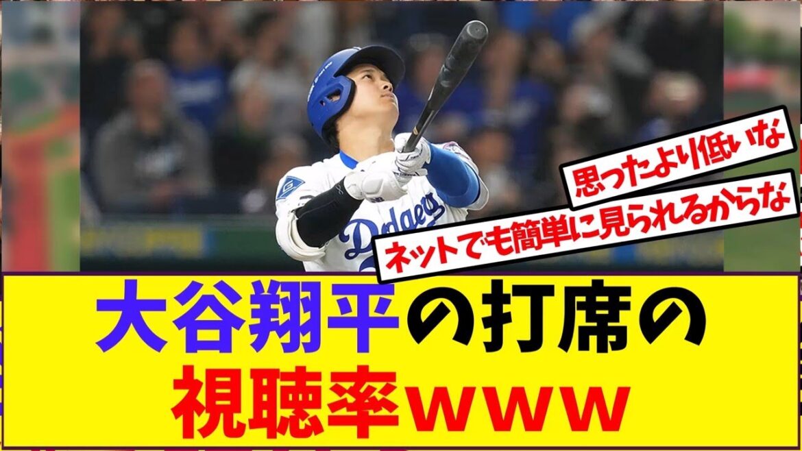 Otani Shohei's viewership ratings for his batting lol[Reactions]