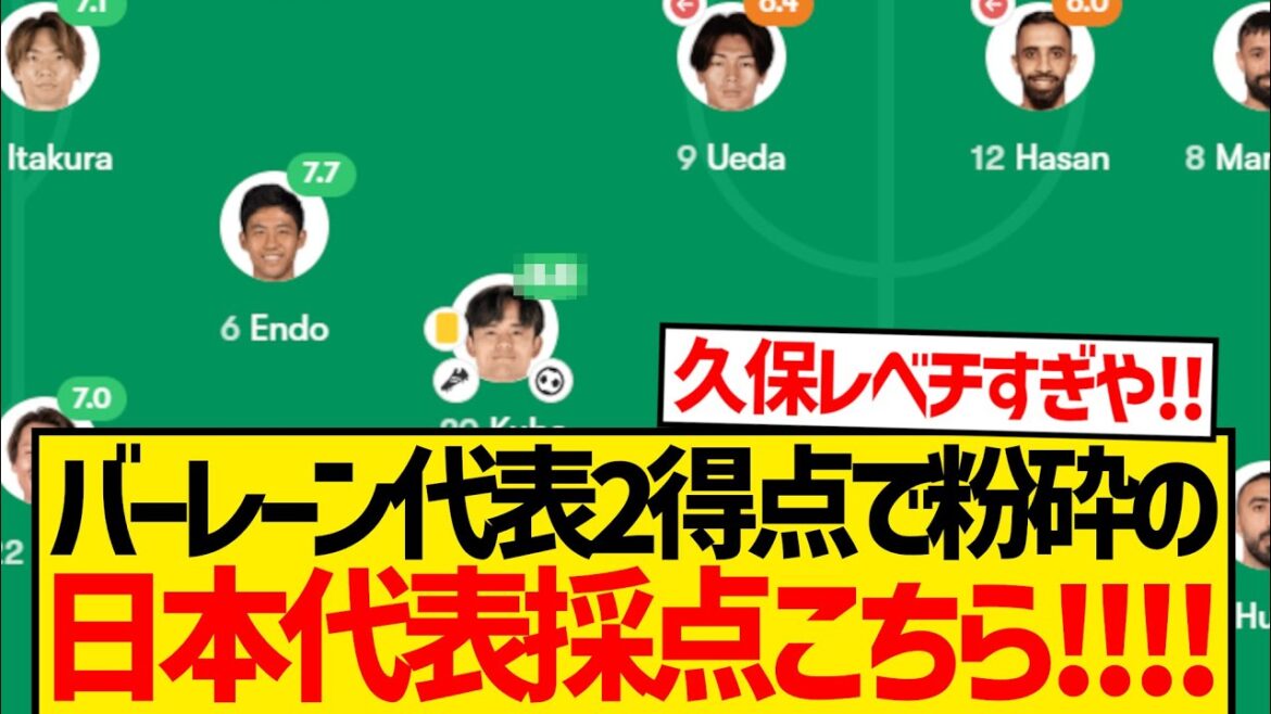 [Super Breaking News]Here's the score for Bahrain's representative crushed Moriyasu Japan! ! ! !