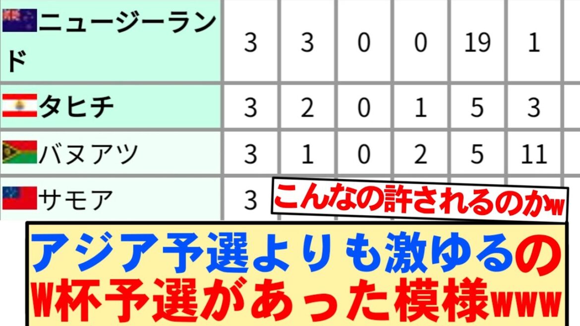 [Sad news]Oceania qualifiers are too nuruga, and it's become a hot topic lol