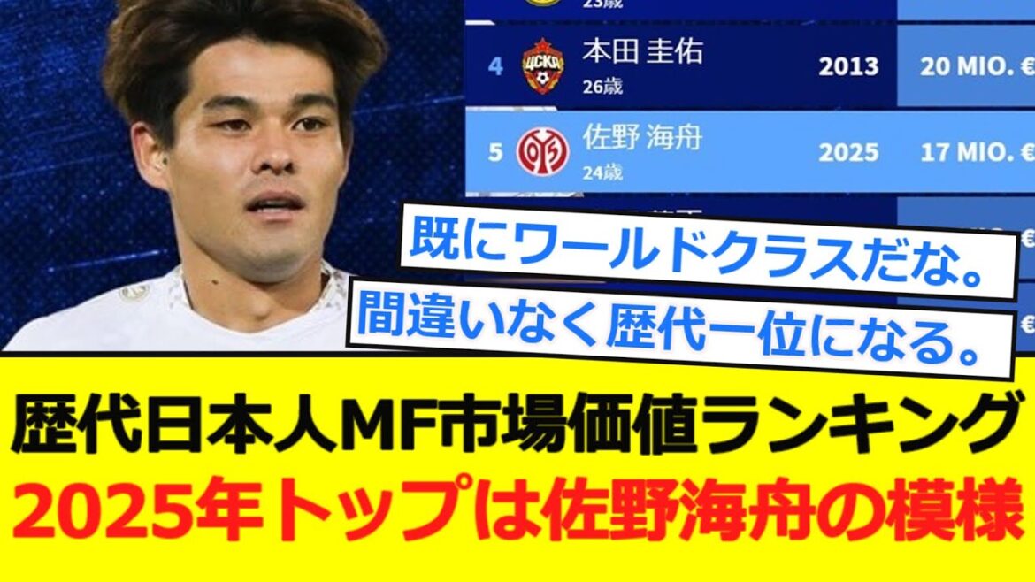 [Breaking News]Sano ranks fifth in the ranking of all-time Japanese midfielders' market values!