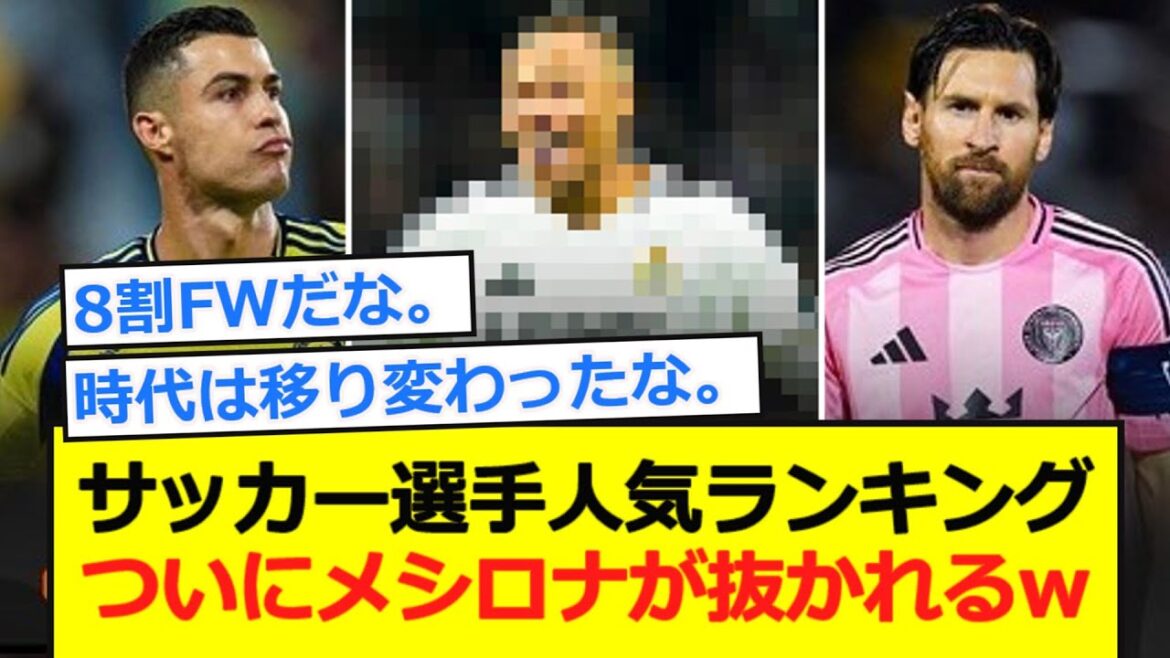 [Generational Change]Messilona is finally overtaken in the ranking of popular soccer players lol