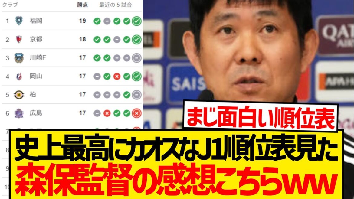[Chaos]Coach Moriyasu gives a totally accurate comment on the extremely rough J1 ranking table...