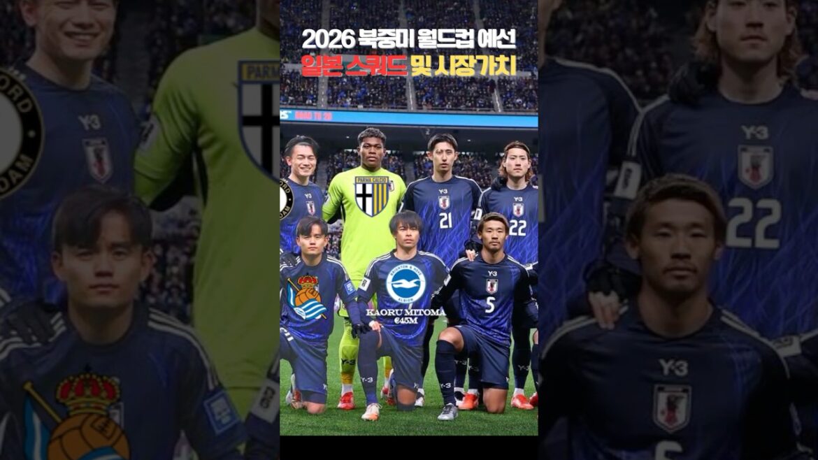 2026 North Central America World Cup Qualifier Japan Squad and Market Value #Japan #Bahrain Exhibition 2026 North Central America World Cup Qualifier Japan Squad and Market Value #Japan #Bahrain Exhibition