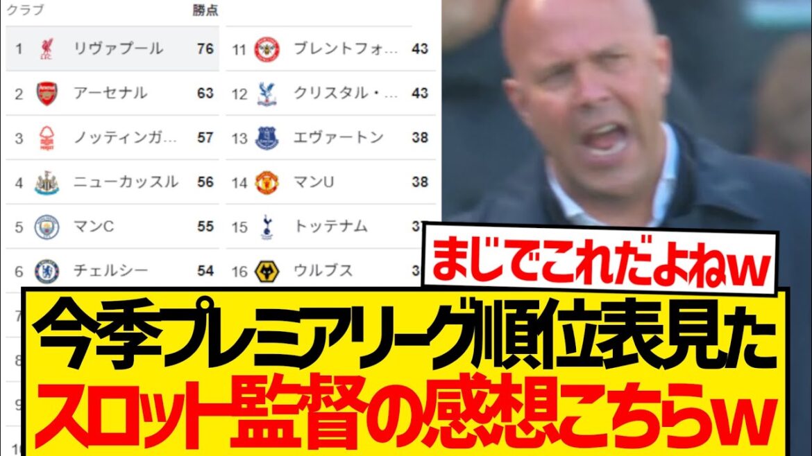 [True thoughts]Here's a review from the slot manager who played in the Premier League for a year lol