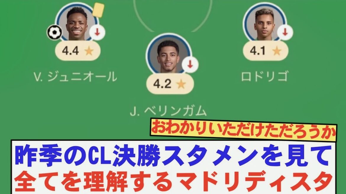 [Good news]Madrid's starting lineup for last season's Champions League final is a hot topic lol