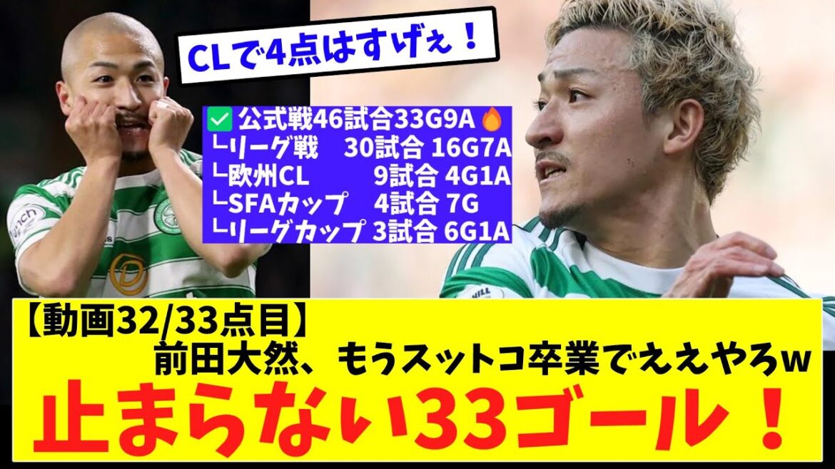 [Shocking: Video]Maeda Daizen has 33 goals that won't stop! "Sutco graduates already, right? lol