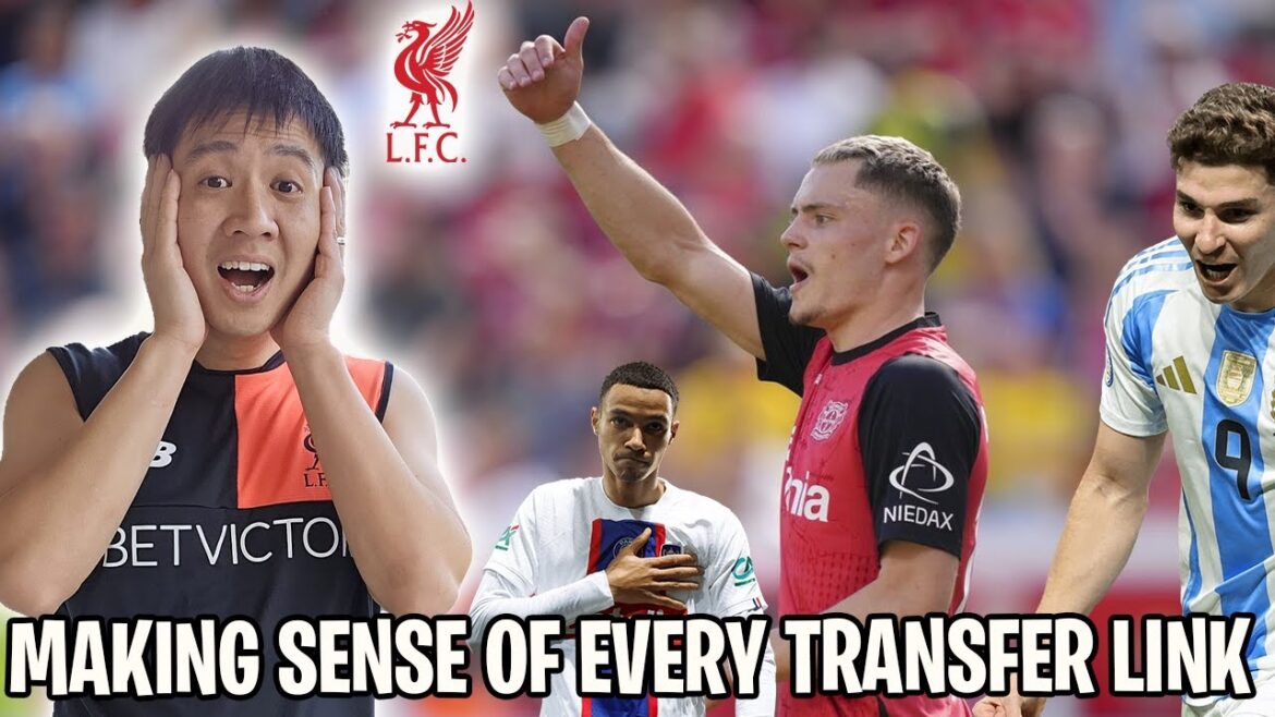 Liverpool’s Transfer Shortlist is SCARY INSANE Liverpool's Transfer Shortlist is SCARY INSANE