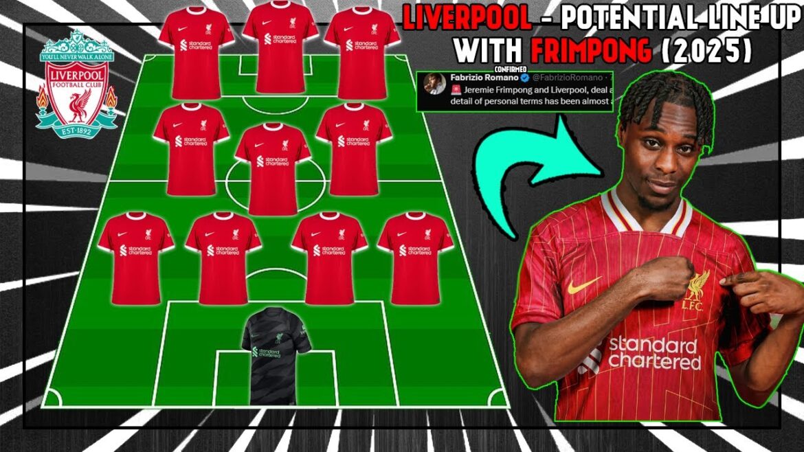 🔴 LIVERPOOL - Potential Lineup With Jeremie Frimpong (2025) 🔴