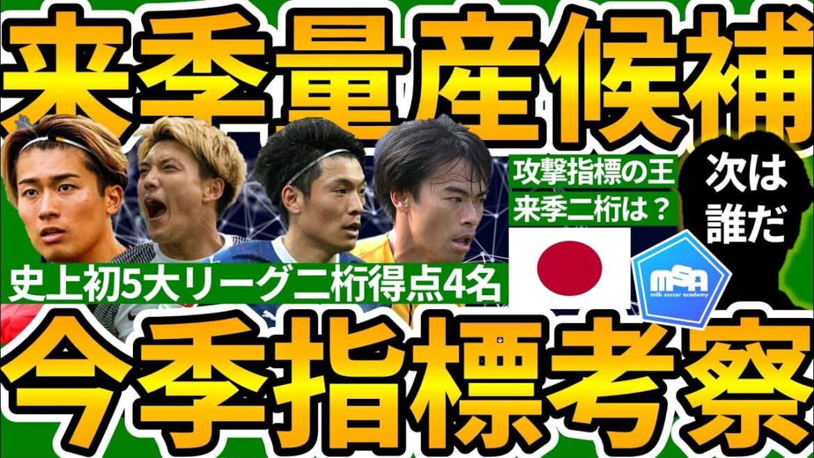 [Focusing for the future double-digit scores after Mito Kaoru/Doan Ritsu/Machino Shooto/Nakamura Keito]Consideration of candidates for mass-produced next season based on data indicators and trends involving scoring!