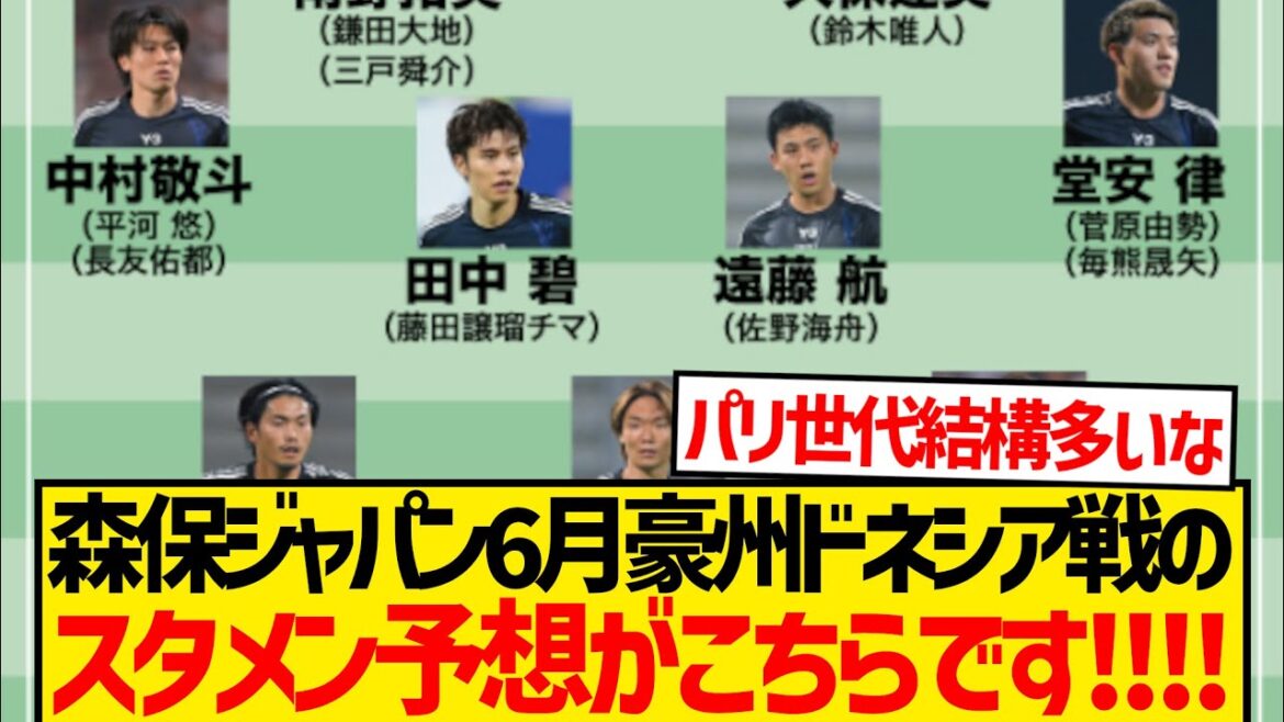 [Featured]Here are the predicted starting lineups for the final qualifying rounds of the Moriyasu Japan World Cup in June! ! ! !