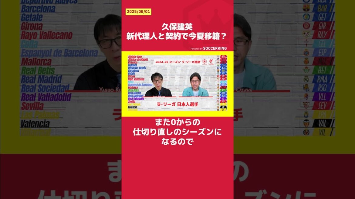Kubo Takefusa will he transfer this summer as a contract with a new agent? Kubo Takefusa will he transfer this summer as a contract with a new agent?