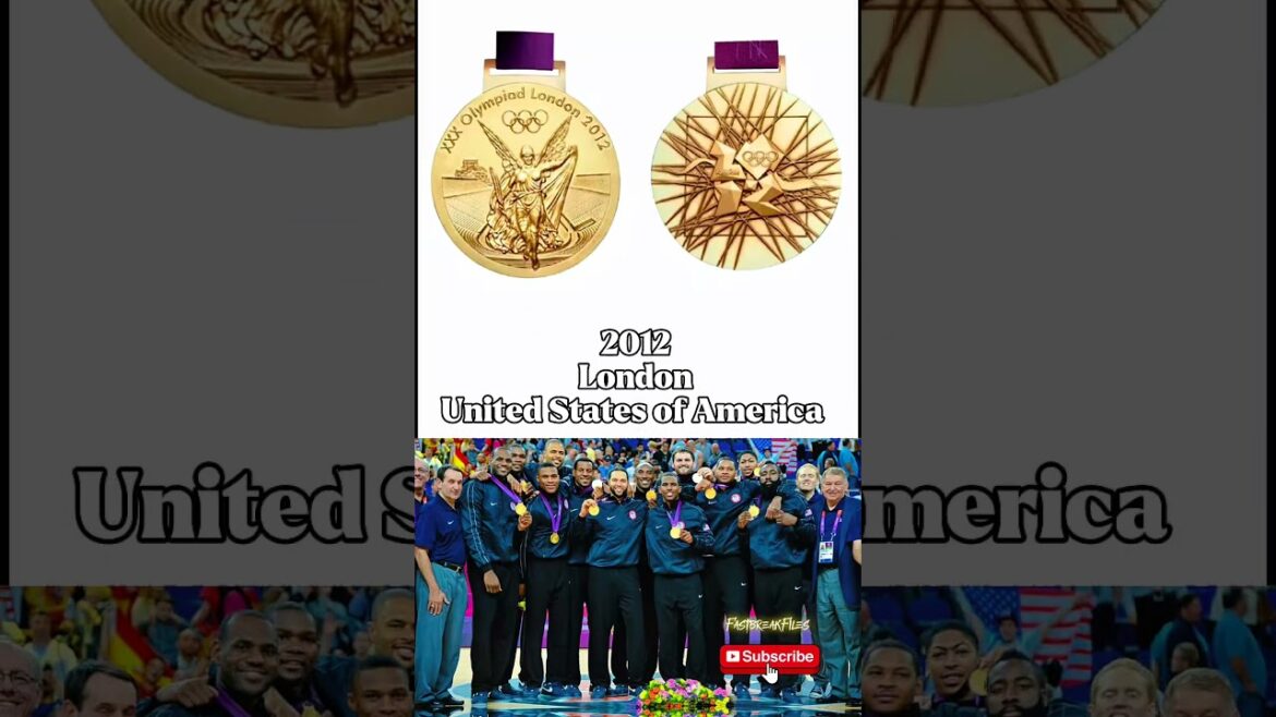 Men’s Basketball Olympic Gold Medalists (1980–2024) | Full List by  Year #olympics #basketball