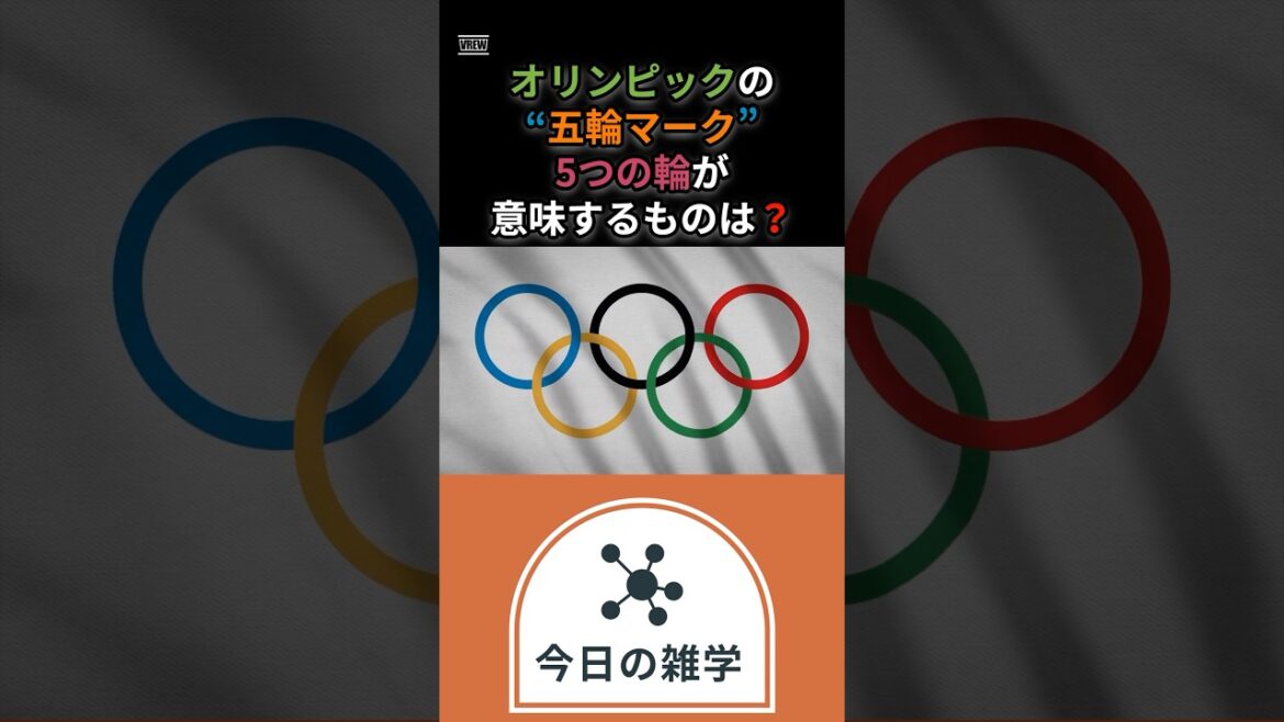 What does the five wheels mean in the Olympic "Olympic Mark"? #shorts #trivia #Olympics