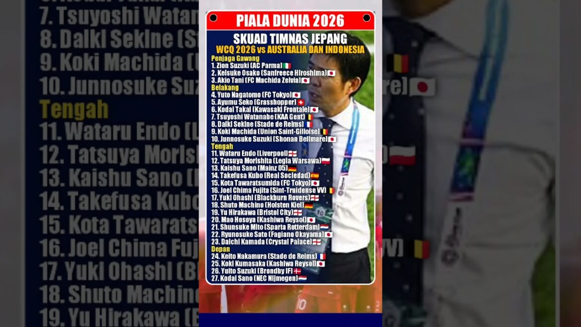 List of Japanese players to face the Indonesian national team