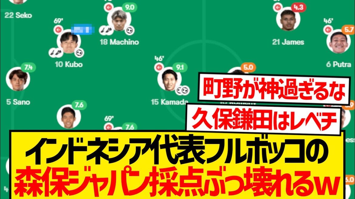 [Breaking News]Indonesian national team fullbocco Moriyasu Japan scores break lol