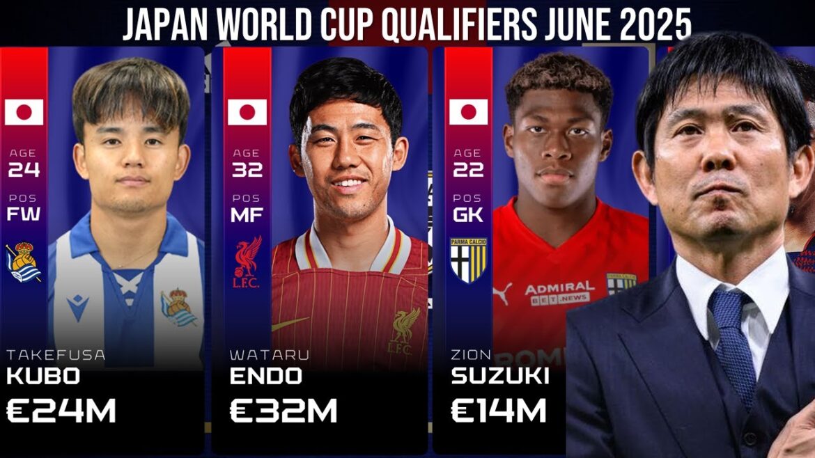 UPDATE! JAPAN SQUAD WORLD CUP QUALIFIERS JUNE 2025 | AFC QUALIFIERS WORLD CUP 2026 UPDATE! JAPAN SQUAD WORLD CUP QUALIFIERS JUNE 2025 | AFC QUALIFIERS WORLD CUP 2026