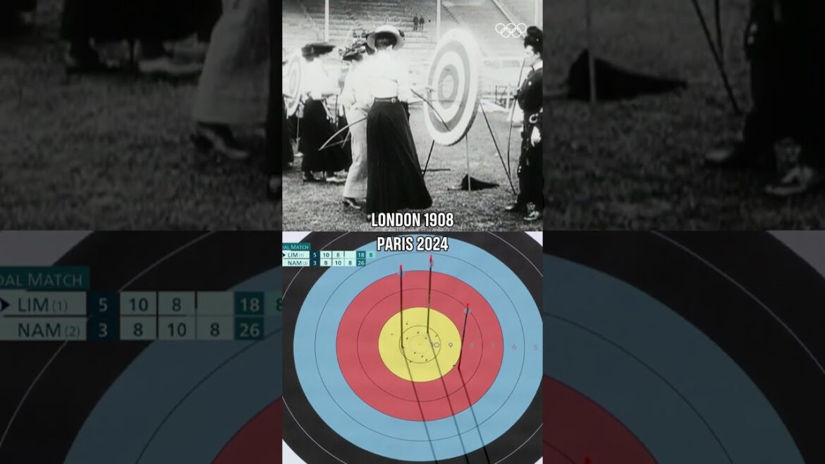 The evolution of Olympic archery. 🎯