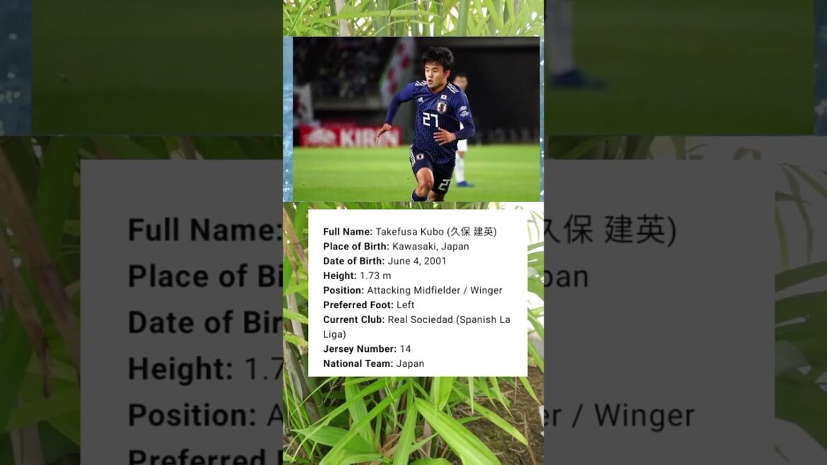 Takefusa Kubo (Kubo Takefusa) #jepang #football #shortvideo #worldcup