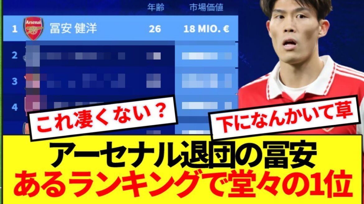 [Breaking News]Tomiyasu, who left Arsenal, ranked number one in the world! !