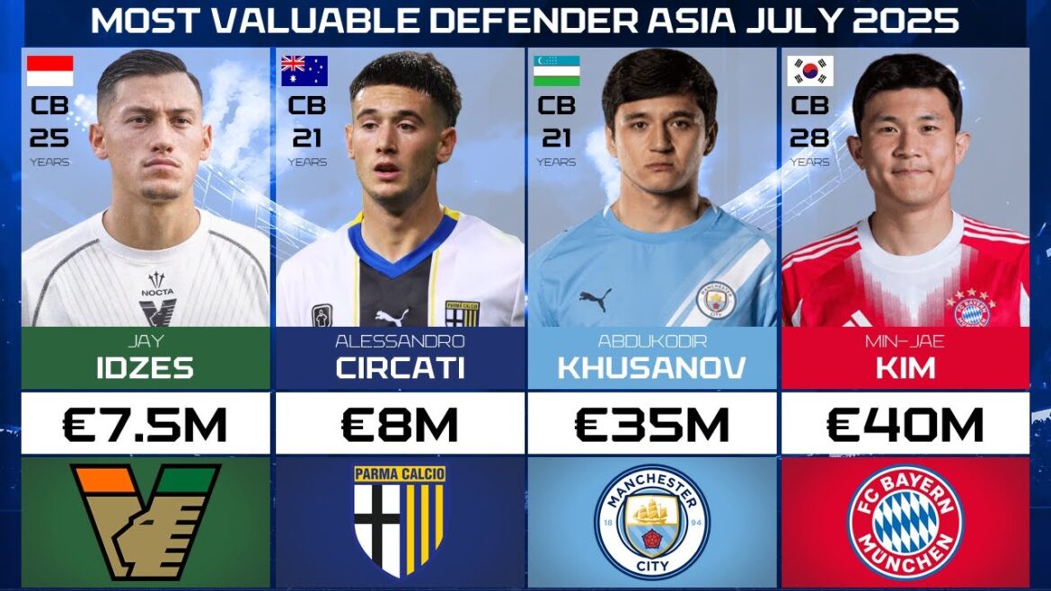 UPDATE! MOST VALUABLE DEFENDER IN ASIAN 2025 – Transfer Market Update July 2025