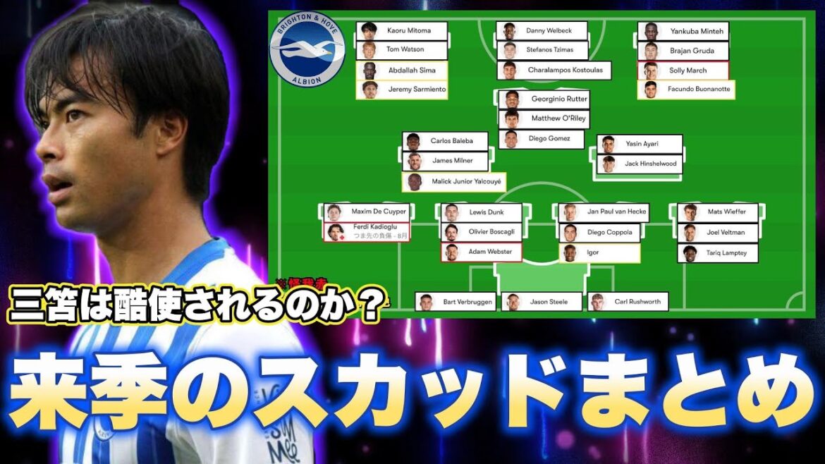 [Sorting]I've organized my Brighton squads! Will Mito be overused after all?