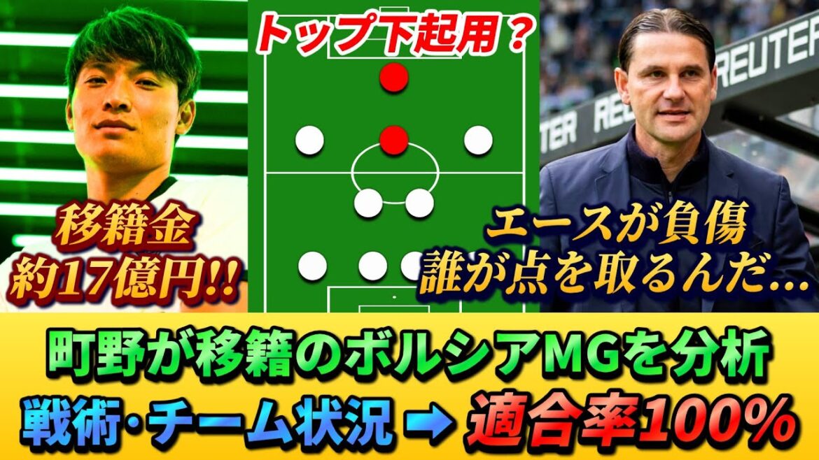[カンタン分析] Machino Shooto has transferred to Borussia MG's tactics and team situation 100% fits the team situation!! #Machino Shooto #Japan Football Team