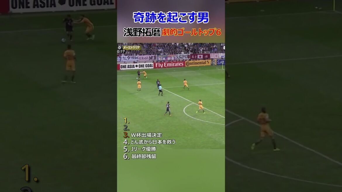 Asano Takuma’s dramatic goal top 6 #shorts #soccer Asano Takuma's dramatic goal top 6 #shorts #soccer