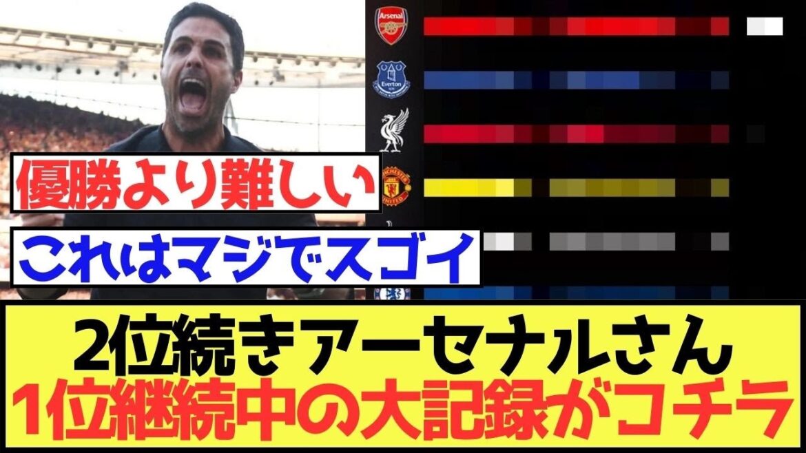 [Fantasy]Arsenal continues in second place, and here's the big record on the 1st place!!!