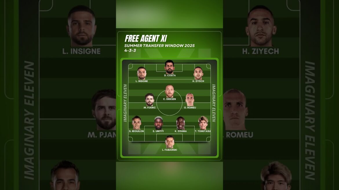 FREE AGENT XI - SUMMER TRANSFER WINDOW 2025 #imaginaryeleven #football #squad #teams