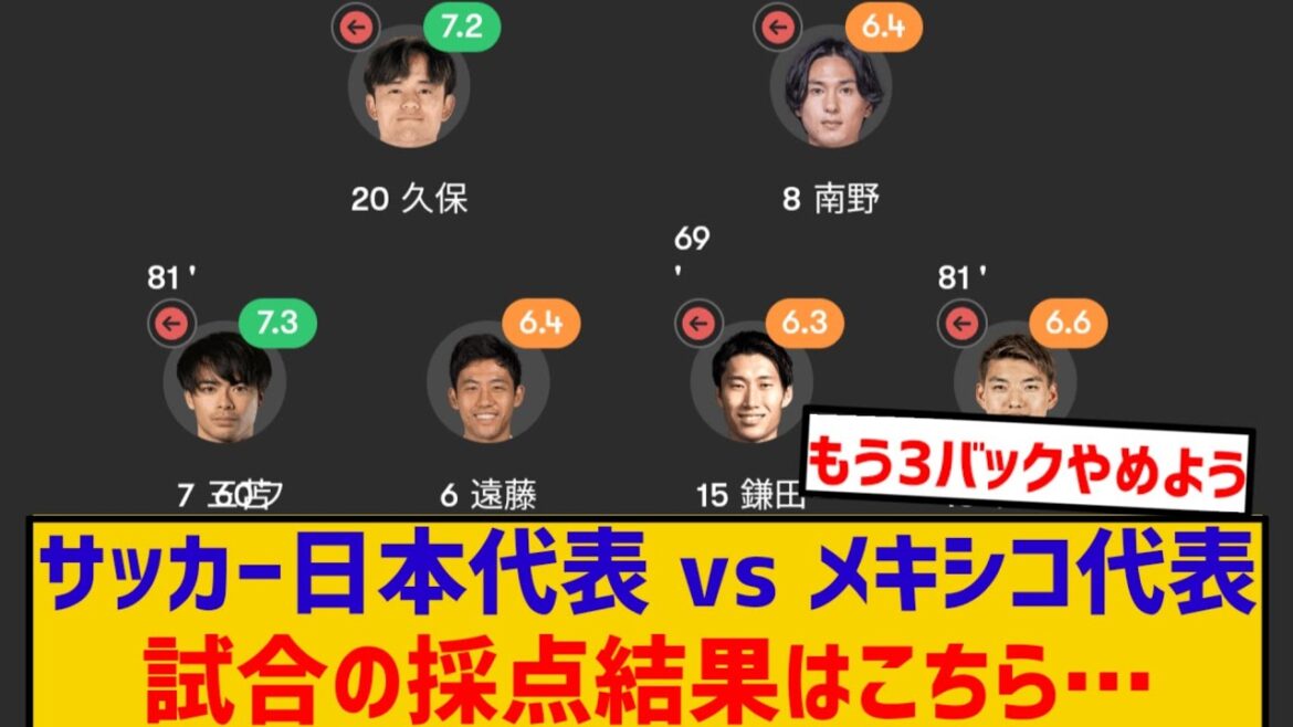 [Score]Here is the evaluation of the Japanese national team against Mexico