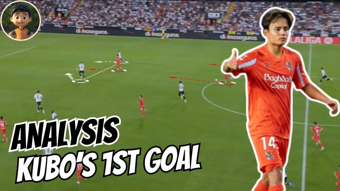 How Kubo's Tactical Intelligence Led to His First Goal of the Season | Real Sociedad Analysis