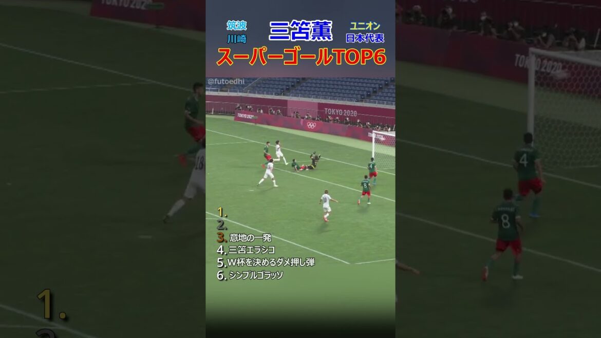 Mito Kaoru Super Goal TOP 6 Part 2 #Soccer #shorts
