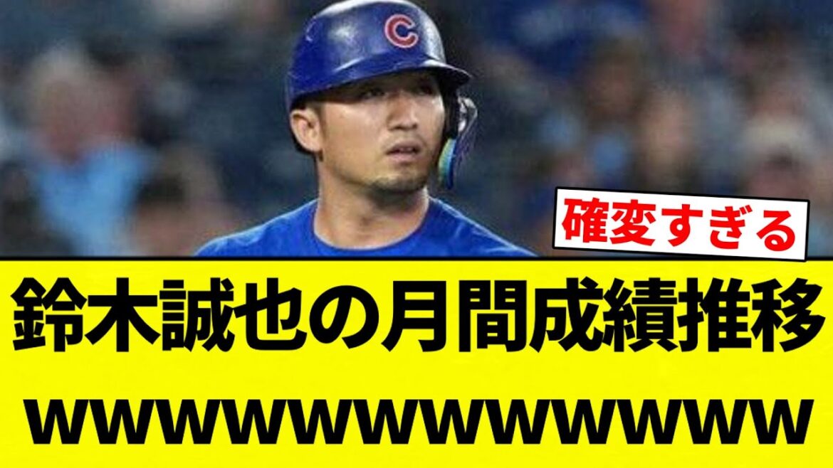 [Right-down]Suzuki Seiya's monthly results trends lol[Professional baseball reaction collection][2ch thread][NanG]