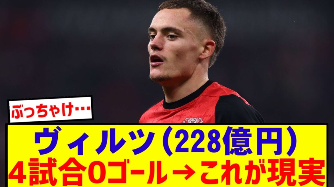 [True thoughts]Here's the honest reaction from KOP after seeing Wiltz this season