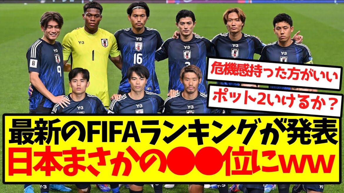 [Big Shock]The latest FIFA rankings have been announced! ! Japan unexpectedly ranks at ●● LOL