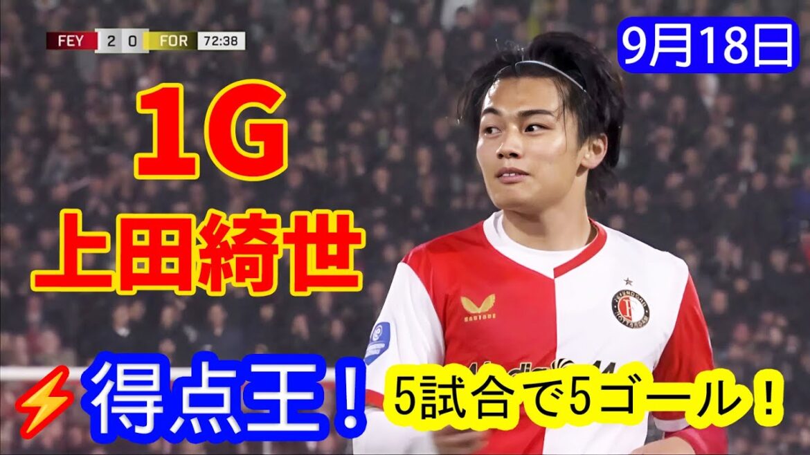 [September 18th]Ueda Kyoyo can't stop! He scored five goals in five matches, leading the top scorer race[Local media praise]